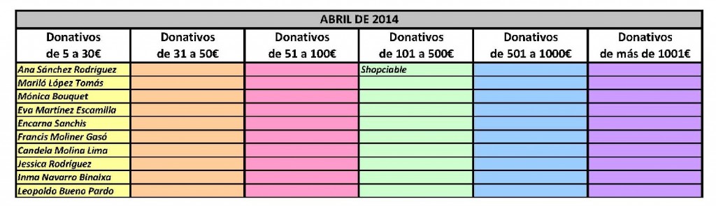 abr_14