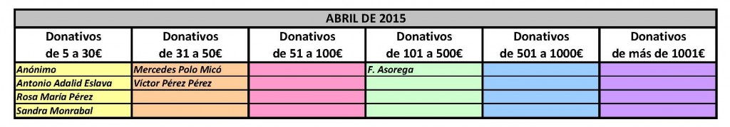 abr_15