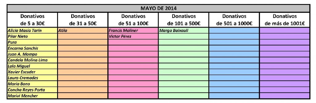 may_14